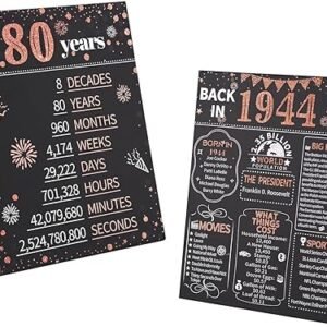 80th Birthday Decorations & Gifts for Women