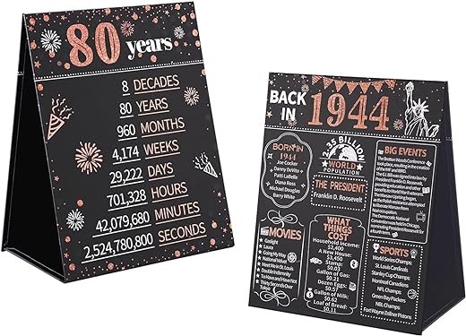 80th Birthday Decorations & Gifts for Women