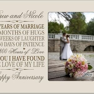 Anniversary Picture Frame Gift for 30th Year