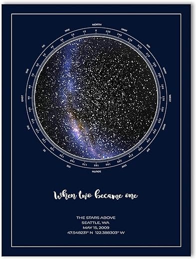 Custom Star Map - Personalized Night Sky Poster