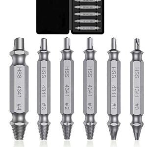 Damaged Screw Extractor Kit - Men & Women Gifts