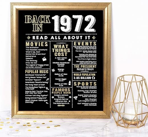 Katie Doodle 50th Birthday Party Decorations