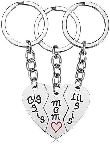 Mom Birthday Gift Keychain Set